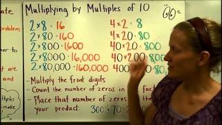 Using Multiplication Patterns to Estimate
