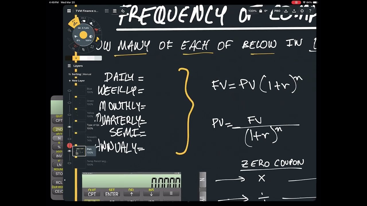 CFA Level 1 2024 - Reading 2: Time Value of Money in Fixed Income And Equity