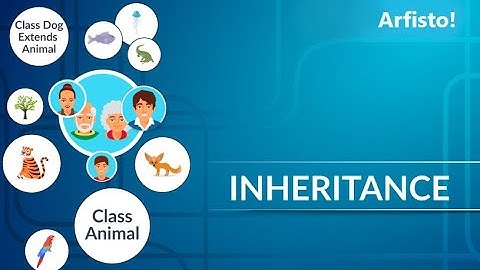 Inheritance in Java || Java Tutorial