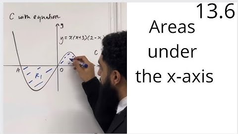 Edexcel AS Level Maths: 13.6 Areas Under The x-axis