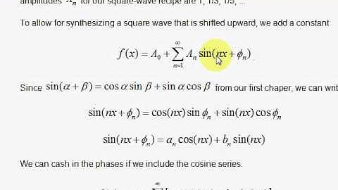 O0. Introduction to Fourier Synthesis