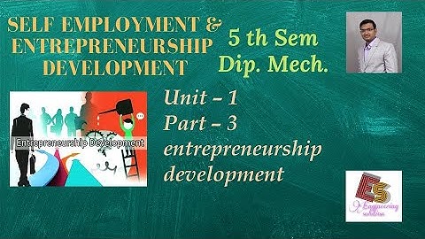 SEED Unit - 1 Part - 3  Entrepreneurship Development By P. N. Chhaniyara