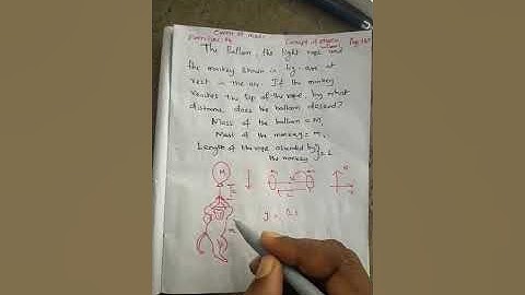 Centre Of Mass , Monkey and Balloon  problem from Concept of physics ( Exercise 14)