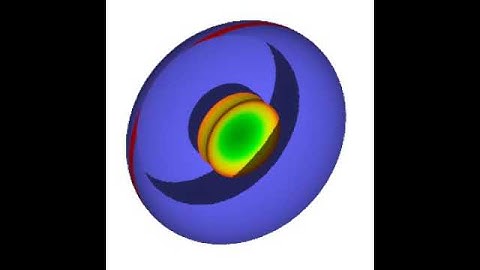 Offset of an ellipsoid