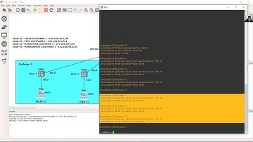 Private VLAN - Inter VLAN Routing - Trunking - DHCP - Standard Access List