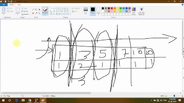 Solving Codeforces Round #479 (Div. 3)