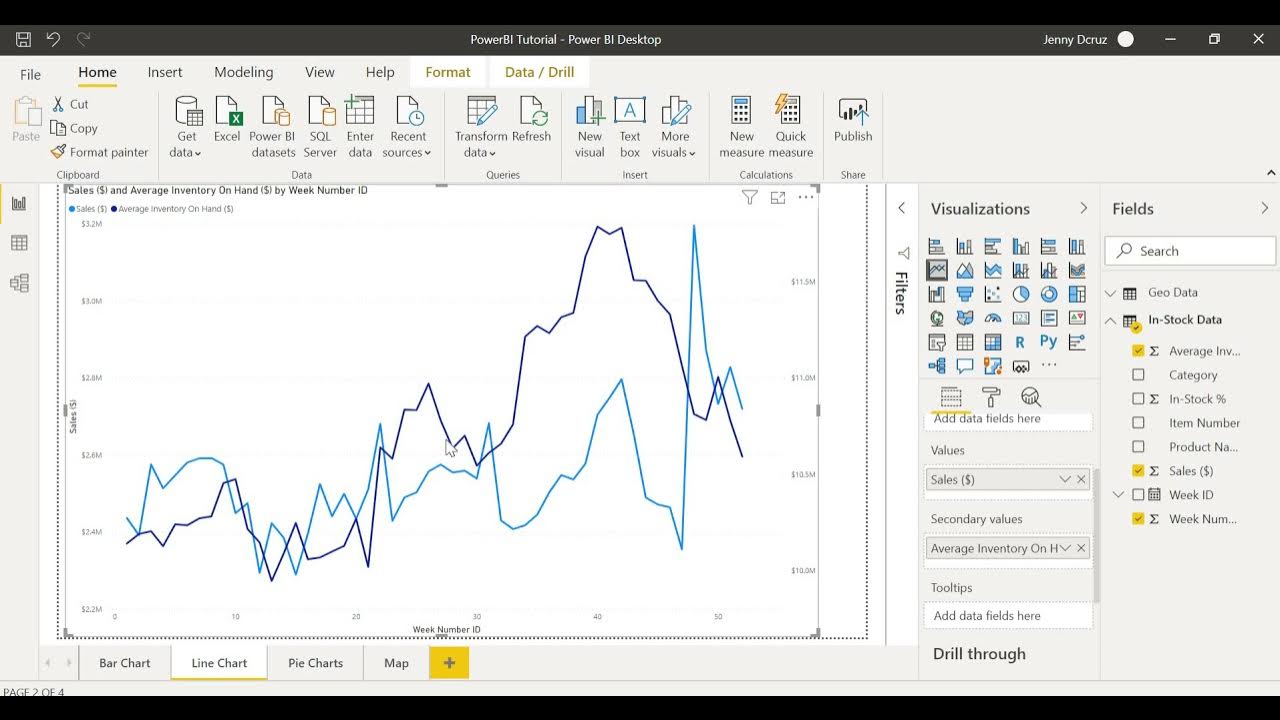 Creating line charts in Power BI - YouTube
