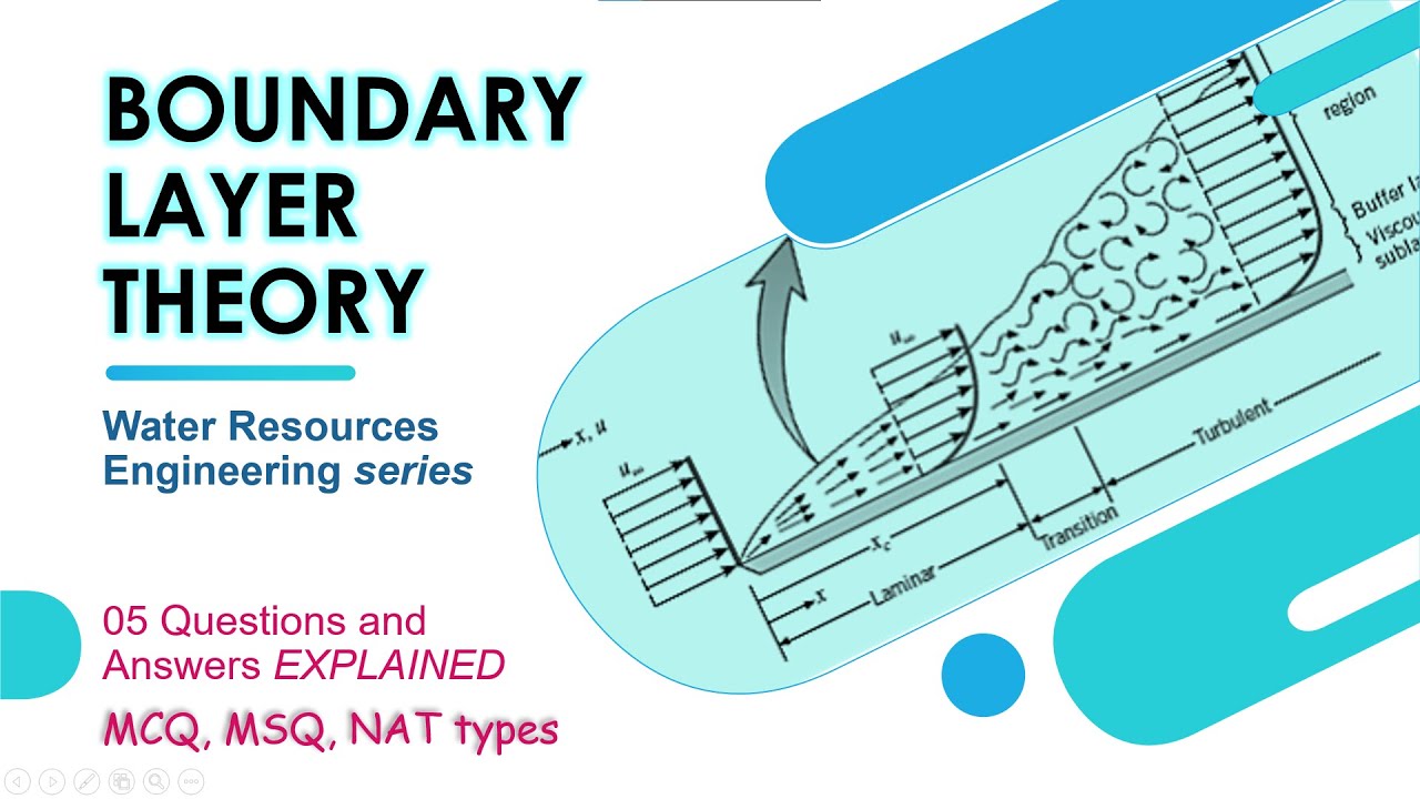 Boundary Layer Theory | WRE | GATE Civil | ESE Civil - YouTube