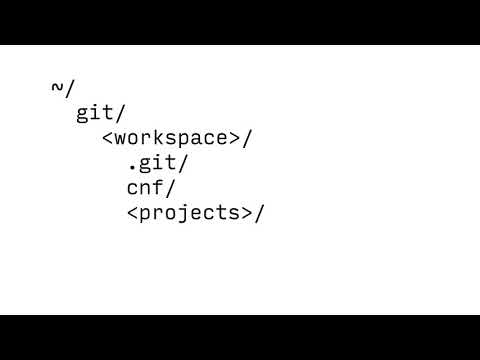 bndtools - Clone a remote workspace with Git