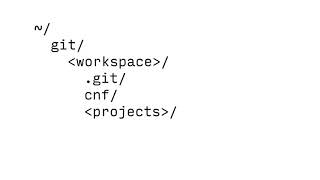 bndtools - Clone a remote workspace with Git