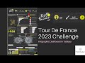 Tour de France 2023- Infographic (Feel like an Artist and my Bicycle is my brush)