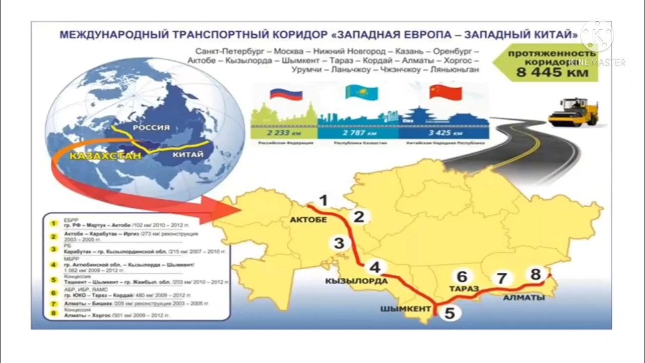 транспортная инфраструктура география. дальневосточный федеральный округ. транспортная инфраструктура 9 класс география контрольная работа. транспортная инфраструктура 7 класс технология. социальная инфраструктура презентация 9 класс.
