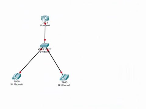 1.Основы IP телефонии на Cisco Packet Tracer .Урок №1