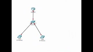 1.Основы IP телефонии на Cisco Packet Tracer .Урок №1 1.Основы IP телефонии на Cisco Packet Tracer .Урок №1