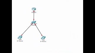 1.Основы IP телефонии на Cisco Packet Tracer .Урок №1(, 2016-01-23T15:12:10.000Z)