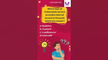 Kubernetes Q&A #part10 #Kubernetesinterviewquestions #lwplabs #realtimeprojects #devopstutorial #dev