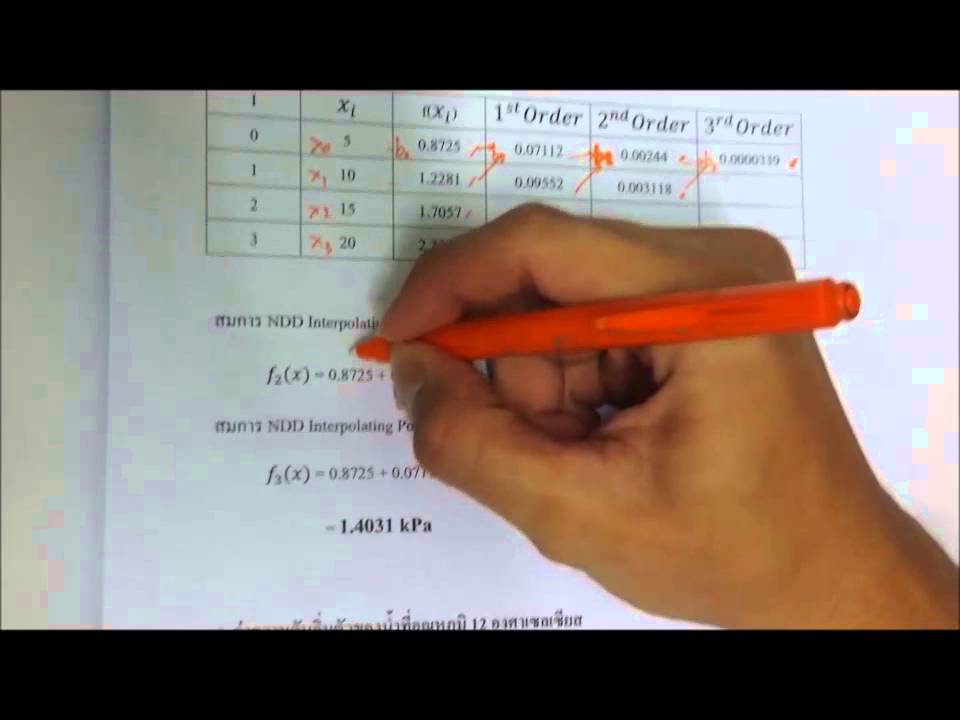 Numerical Methods for Engineers บทที่ 4 Curve Fitting ; Interpolation ...
