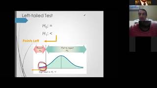 ANOVA MANOVA Correlation Regression . 9/10 Quantitative Analysis 30th Sep. 2020 #AE-QN/QL-201