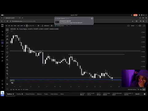 Live Trading- NZDUSD Open