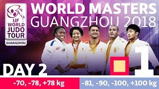Judo World Masters 2018: Day 2...