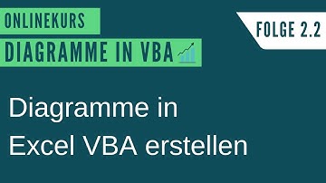Excel VBA Diagramme Onlinekurs Folge 2.2 - Diagramme in Excel VBA erstellen