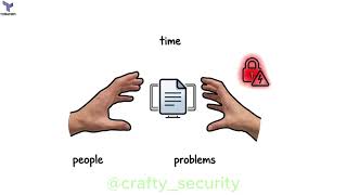 Every Major DevOps Tool Explained in 11 Minutes!