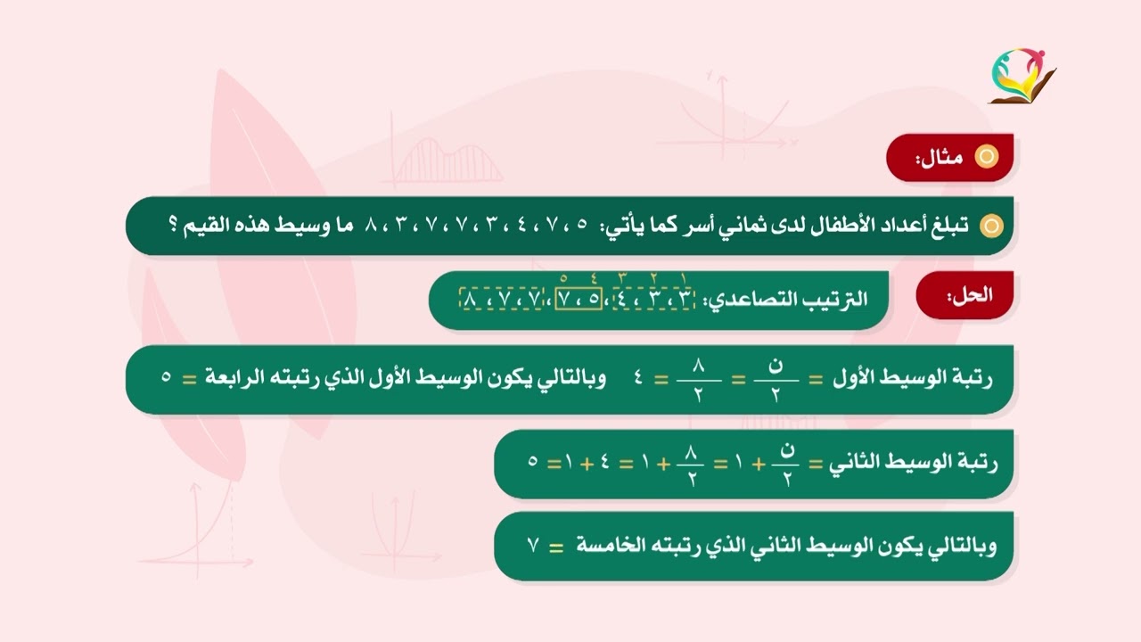 الرياضيات 7 - فصل 1 | الوسيط والمنوال