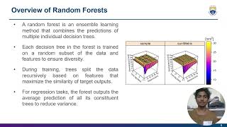 Fast Image Interpolation via Random Forests 1
