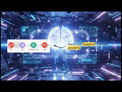 Make.com AI executive brief automation workflow tutorial