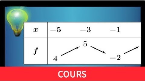 Savoir dresser le tableau variations d