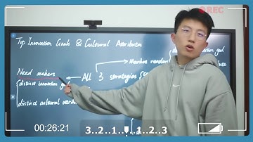 Fast Screening and Reverse Control, UNV Smart Interactive Display