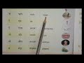 Hindi - Varnamala swar