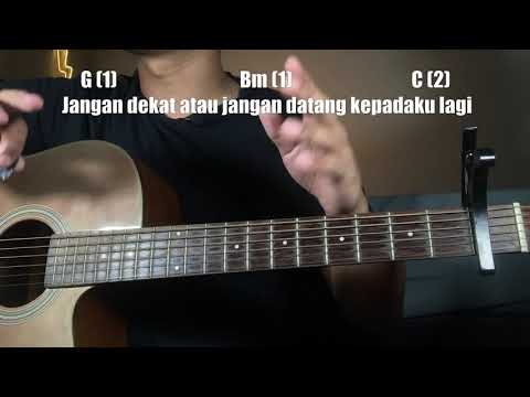 Terlalu cinta - Rossa | Tutorial gitar chord dan strumming MUDAH