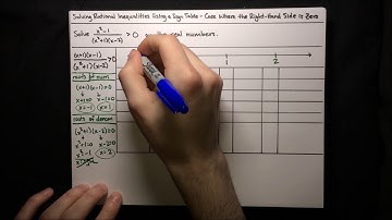 Solving Rational Inequalities Using a Sign Table when the Right Hand Side Is Zero
