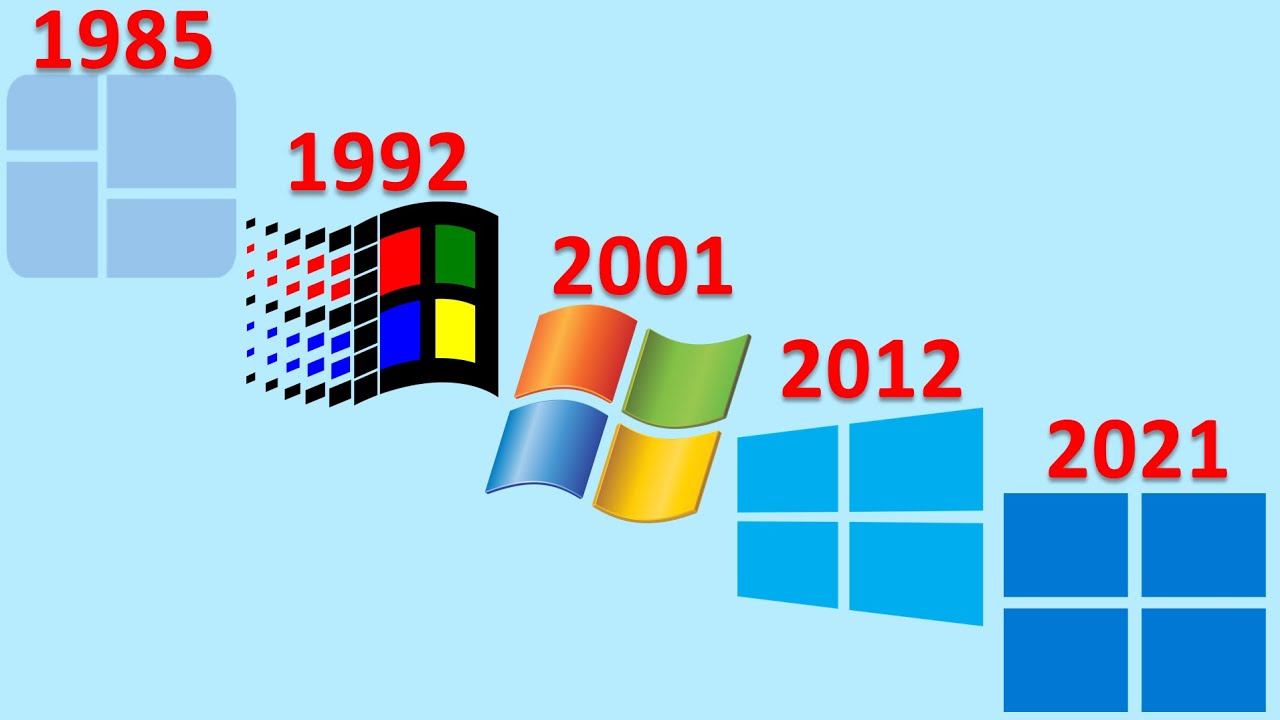 Every Microsoft Windows OS Startup SoundBoot Up Animation