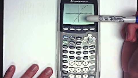 2.2 Piecewise Functions