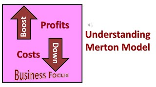 Understanding Merton Model