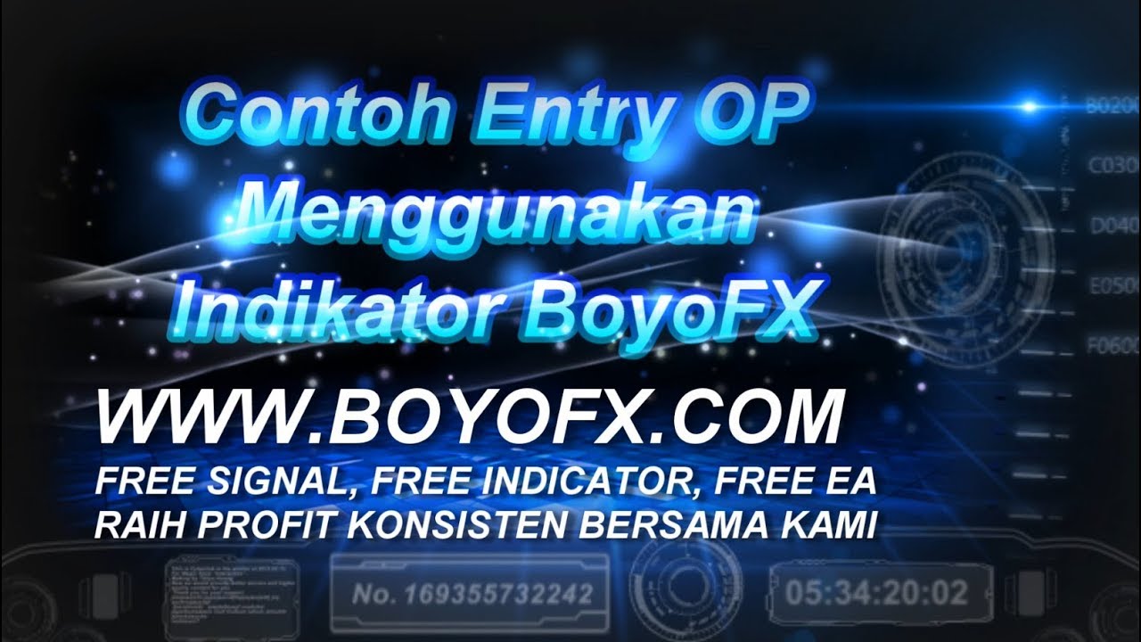 5 Indikator Trading Paling Efektif Meraup Profit - Broker Forex Terbaik