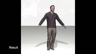Famous Video-based Reconstruction of 3D People Models - CVPR 2018 Spotlight Wealth