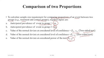 Minimum Sample size calculation for comparison of proportions