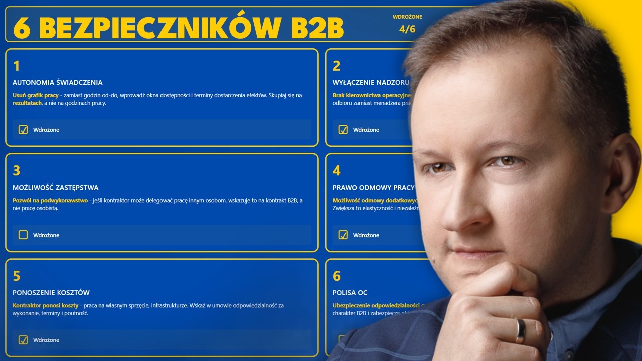 Jak zabezpieczyć B2B przed kontrolą z Państwowej Inspekcji Pracy?