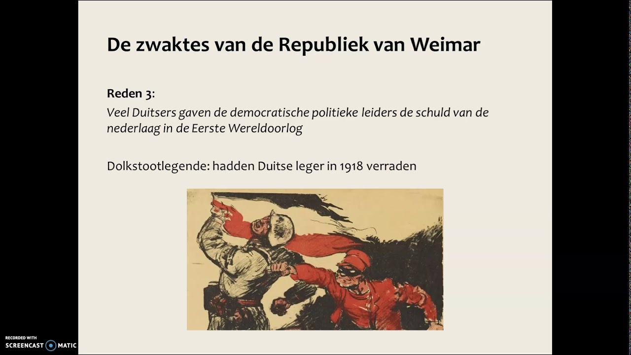 HC Duitsland 3. De Republiek van Weimar - YouTube