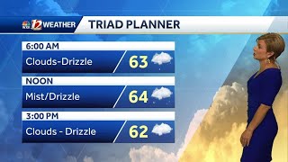 WATCH: Cloudy and cool Tuesday, damp for some