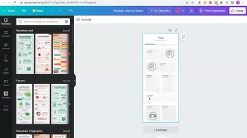 Reusable Learning Object Tutorial