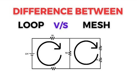 DIFFERENCE BETWEEN LOOP AND MESH IN A NETWORK || LOOP AND MESH