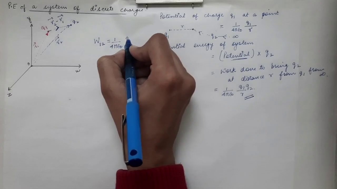 Lecture 34 | 1st Semester | Potential energy of system of discrete charges| Equipotential surfaces