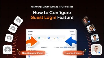 Guest Login Feature in Confluence with miniOrange OAuth/OIDC SSO | How it Works