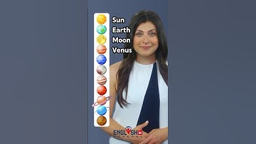 Planet Names in English | Solar System Vocabulary