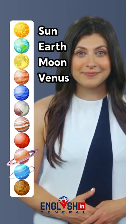 Planet Names in English | Solar System Vocabulary
