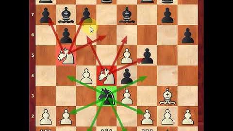 How to play chess, without memorizing opening theory.